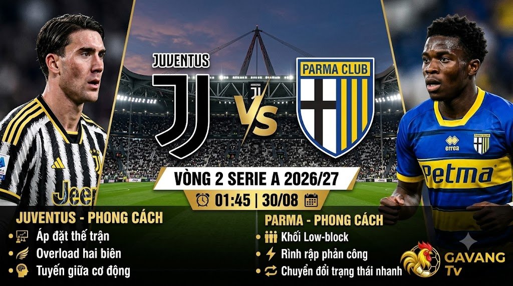 Ảnh bìa nhận định trận đấu Juventus vs Parma vòng 2 Serie A 2026/27, phân tích chiến thuật và trực tiếp bóng đá trên Gavang TV.
