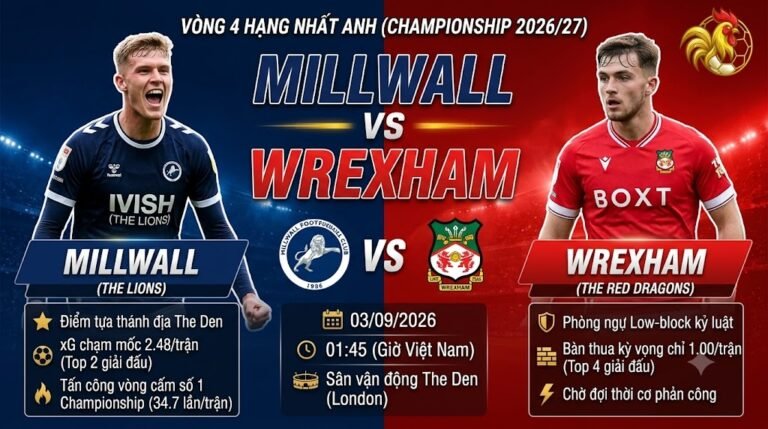 Nhận định trận đấu Millwall vs Wrexham vòng 4 Championship 2026/27. Cuộc đối đầu hấp dẫn giữa tiền đạo Joshua Coburn (Millwall) và trung vệ Callum Doyle (Wrexham) tại sân The Den.