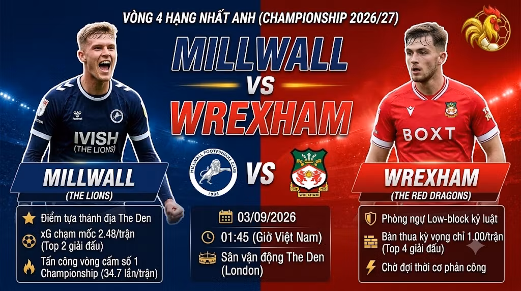 Nhận định Millwall vs Wrexham (01h45 ngày 3/9): Vượt ải The Den