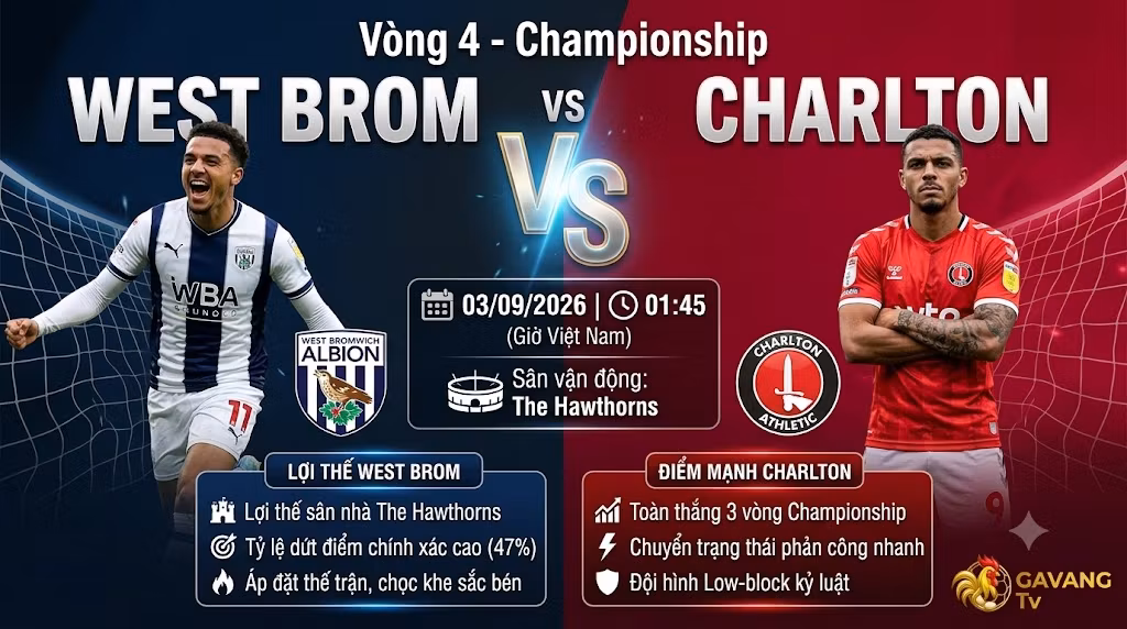 Nhận định West Brom vs Charlton 01h45 ngày 03/09 – Góc nhìn chiến thuật
